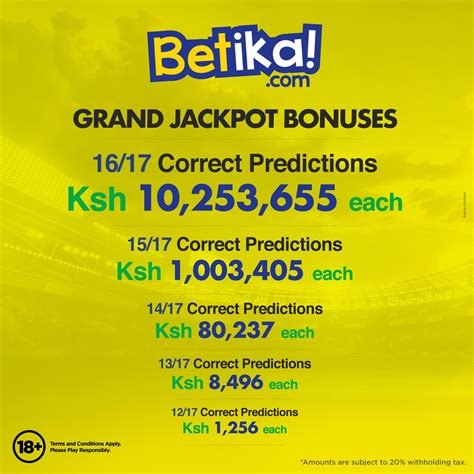 www.betika.com/en-ke/|betika today games predictions.